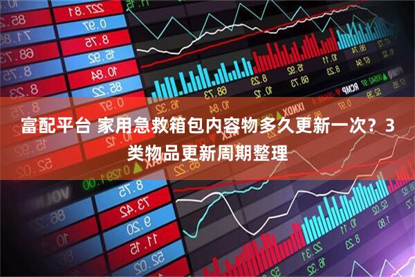 富配平台 家用急救箱包内容物多久更新一次?3类物品更新周期整理