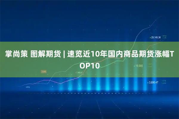 掌尚策 图解期货 | 速览近10年国内商品期货涨幅TOP10